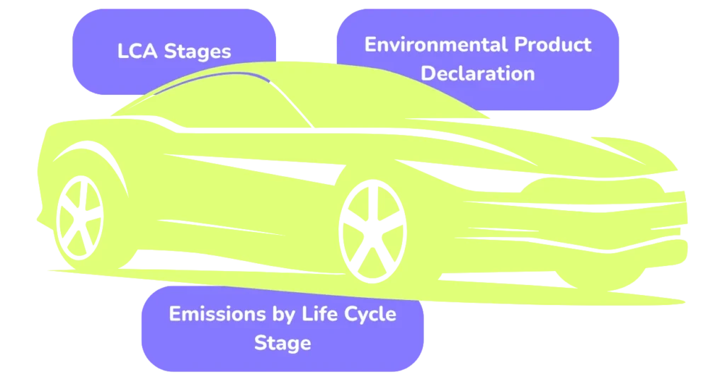Sustainability Reports (1) Sustainability Reports (1)