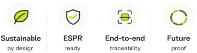 Easytrack Digital Product Passport