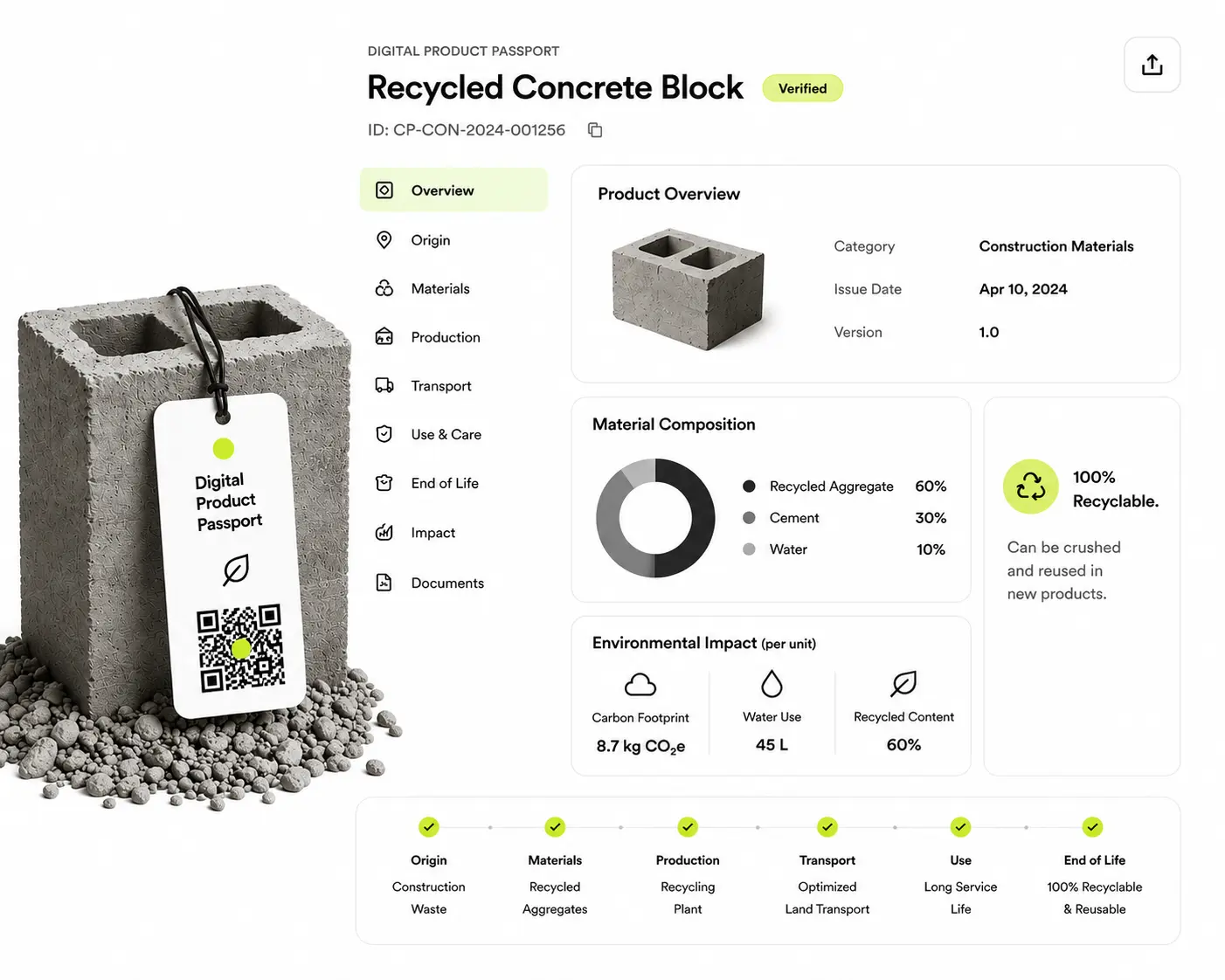Exemple de passaport digital per a un bloc de formigó reciclat