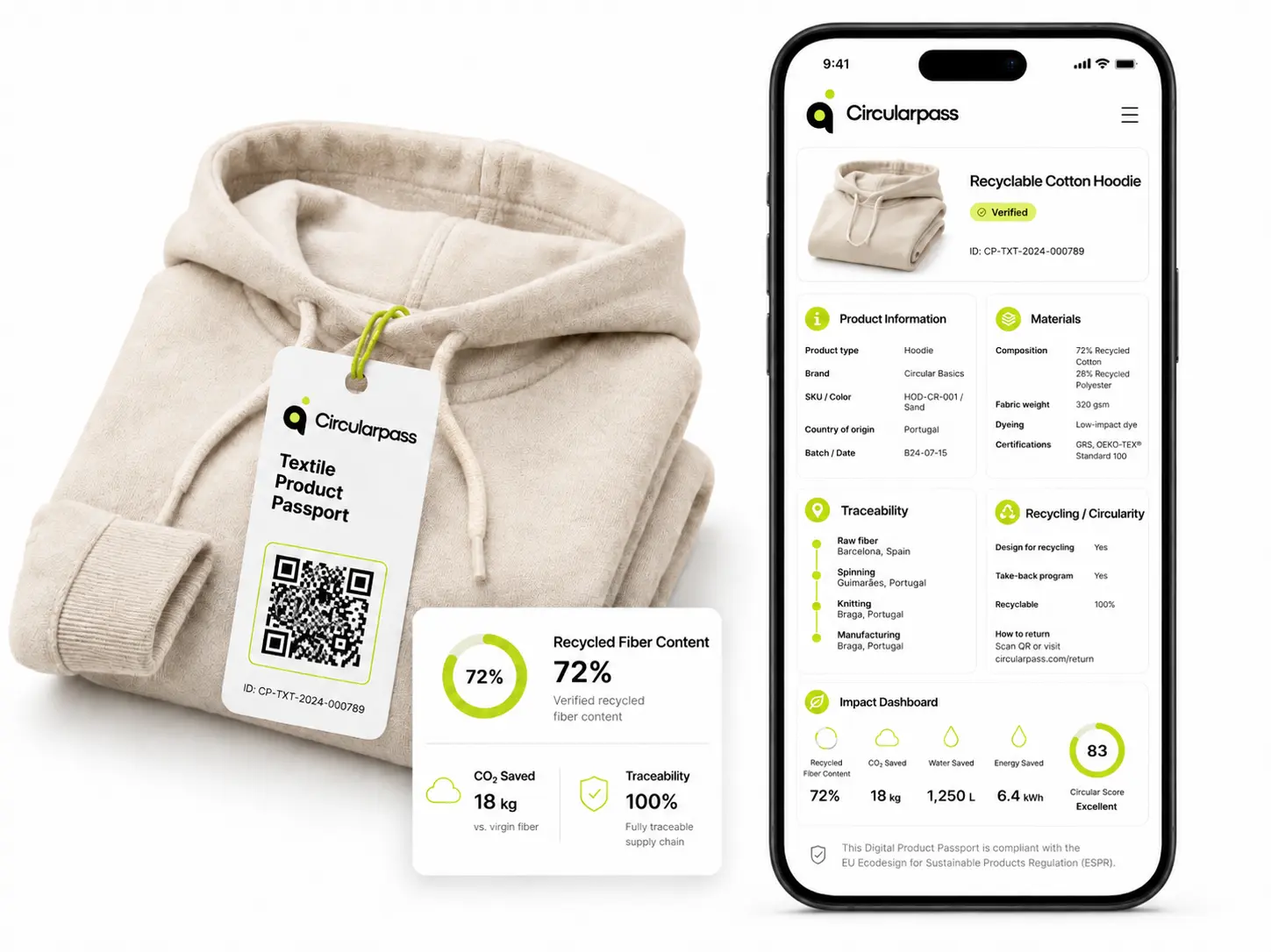 Textile production supply chain