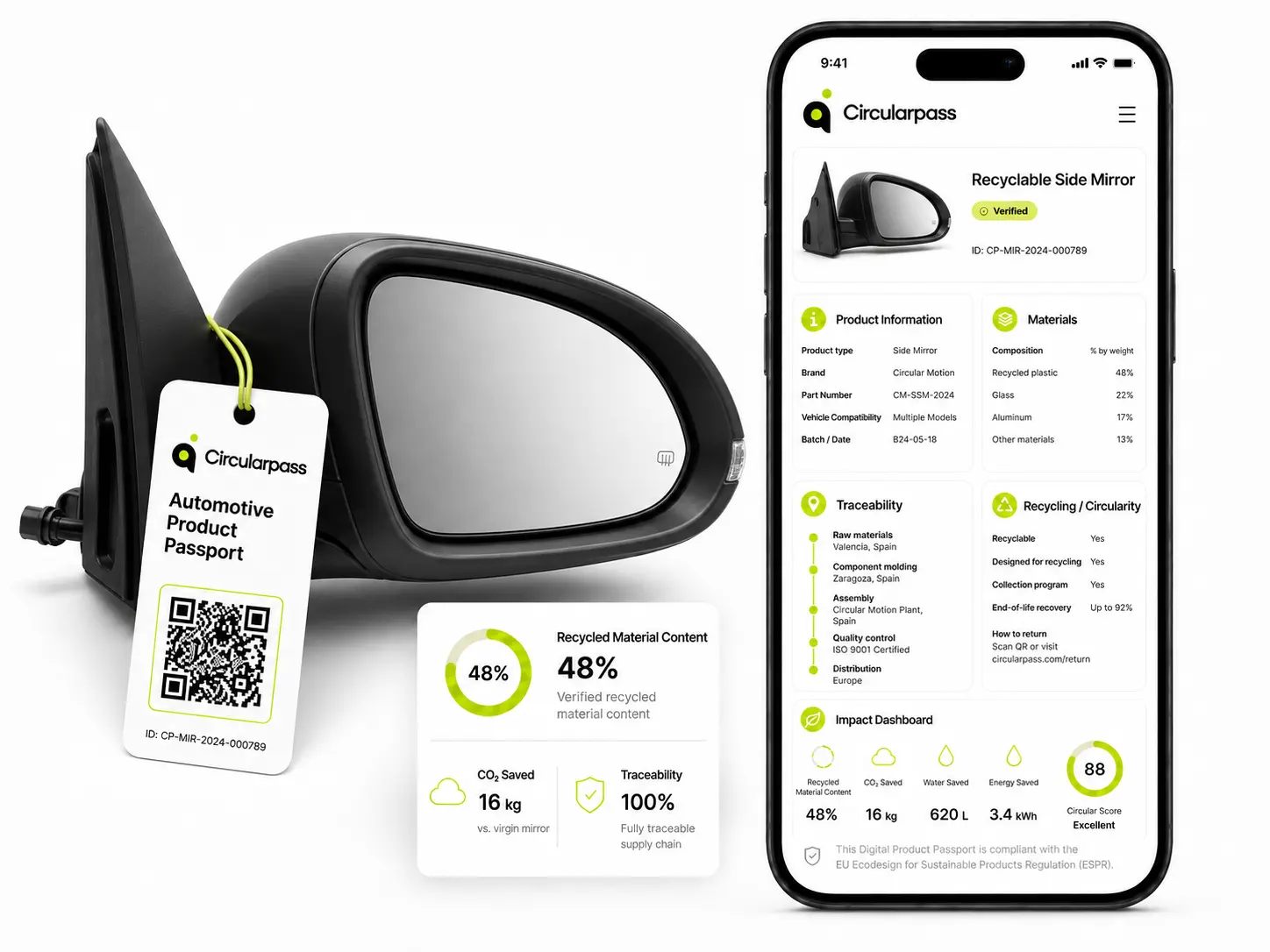 CircularPass automotive lifecycle traceability