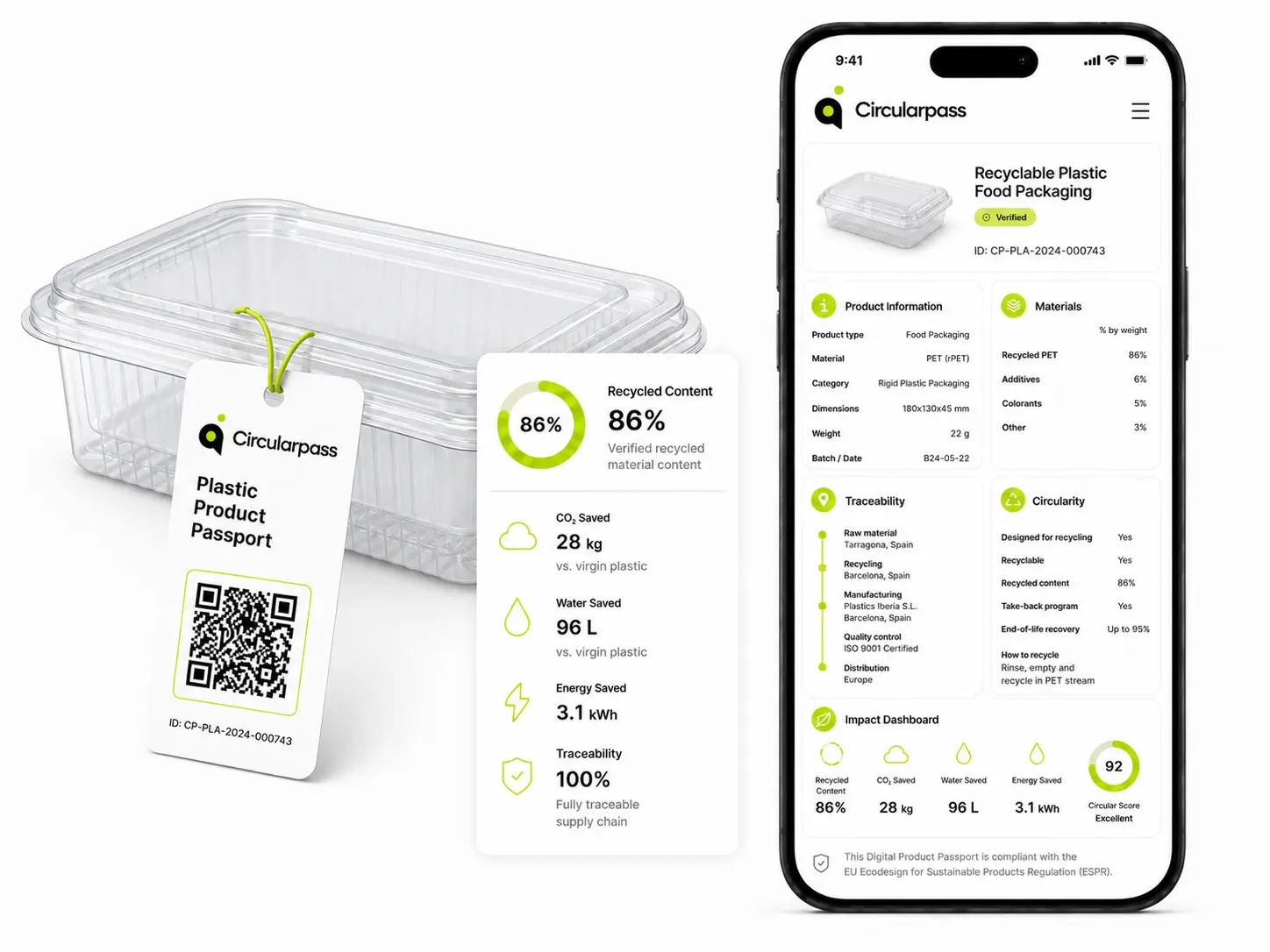 CircularPass plastics lifecycle traceability
