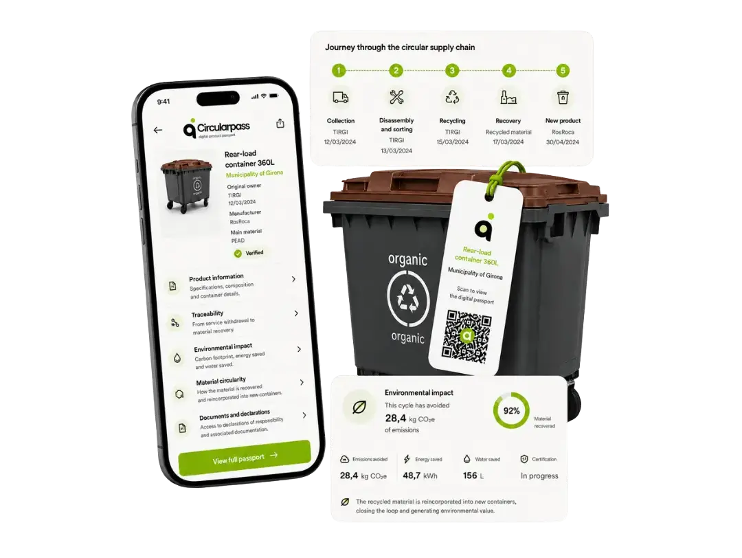 CircularPass Digital Waste Passport